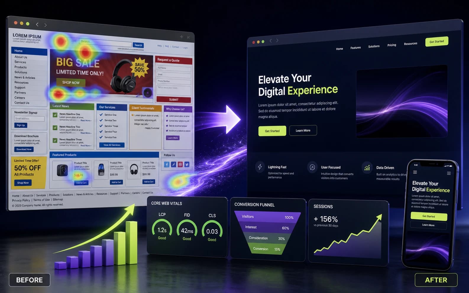 Website redesign and conversion guide